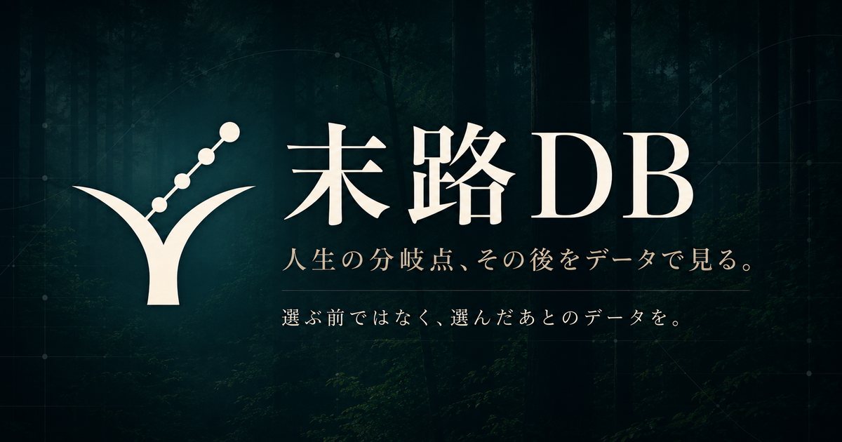 末路DB